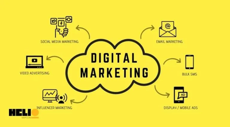 Everything You Need to Know About A Digital Marketing Campaign + Successful Examples Around The World