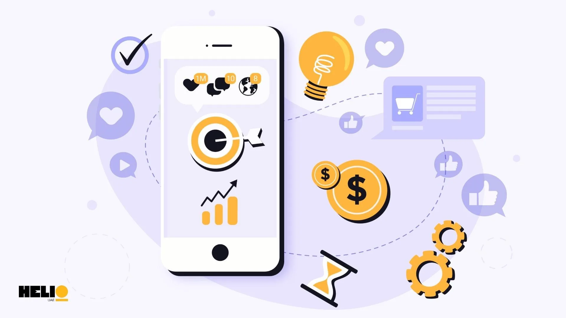Mobile Marketing: Definition, Benefits and Types