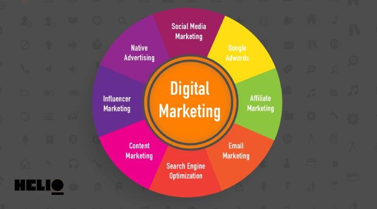 How to Choose the Right Channels for Your Business