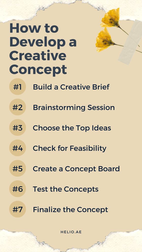 How to Develop a Creative Concept infographic