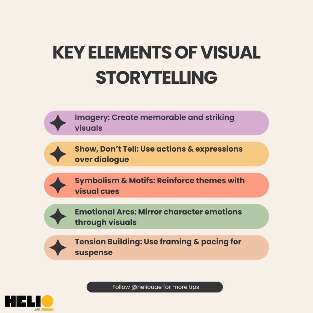 visual storytelling key elements infographics