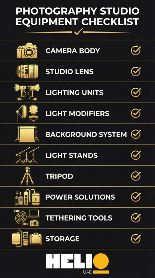 Vertical infographic titled "Photography Studio Equipment Checklist" on a black and gold background, listing 10 essential items: camera body, studio lens, lighting units, modifiers, background system, light stands, tripod, power solutions, tethering tools, and storage.